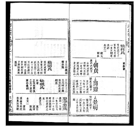 [周]周氏家史 (湖北) 周氏家史_十七.pdf