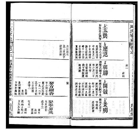 [周]周氏家史 (湖北) 周氏家史_十七.pdf