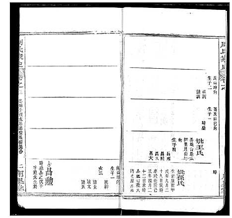 [周]周氏家史 (湖北) 周氏家史_十八.pdf