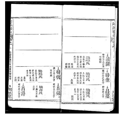 [周]周氏家史 (湖北) 周氏家史_十八.pdf