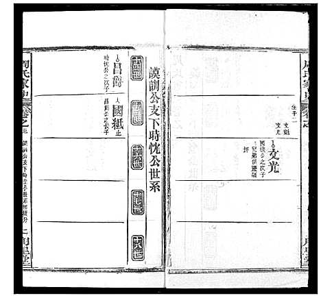 [周]周氏家史 (湖北) 周氏家史_十九.pdf