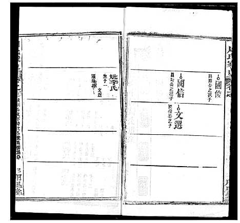 [周]周氏家史 (湖北) 周氏家史_十九.pdf