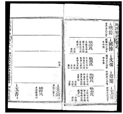 [周]周氏家史 (湖北) 周氏家史_十九.pdf