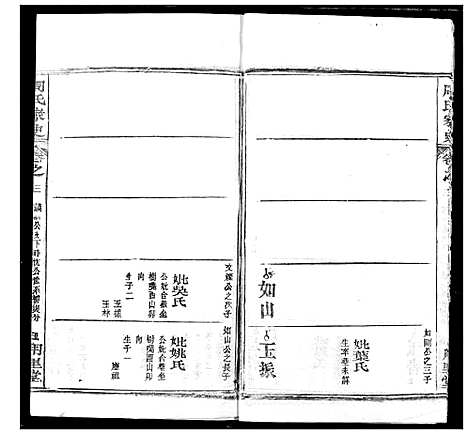 [周]周氏家史 (湖北) 周氏家史_十九.pdf