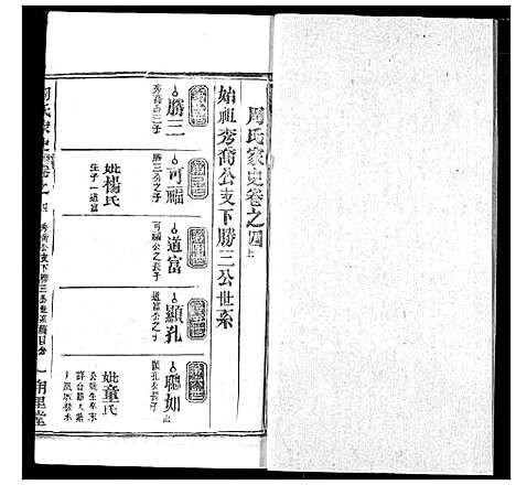 [周]周氏家史 (湖北) 周氏家史_二十.pdf