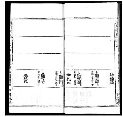 [周]周氏家史 (湖北) 周氏家史_二十.pdf