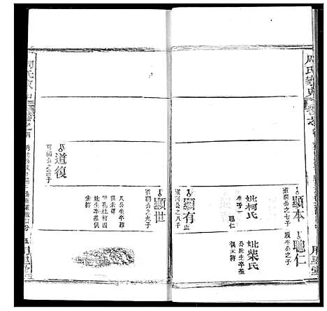 [周]周氏家史 (湖北) 周氏家史_二十.pdf