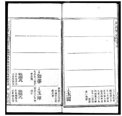 [周]周氏家史 (湖北) 周氏家史_二十一.pdf