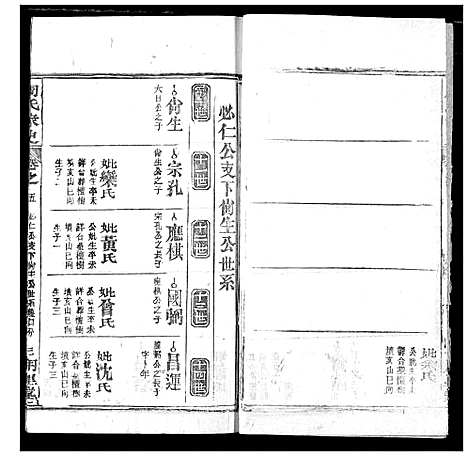 [周]周氏家史 (湖北) 周氏家史_二十二.pdf