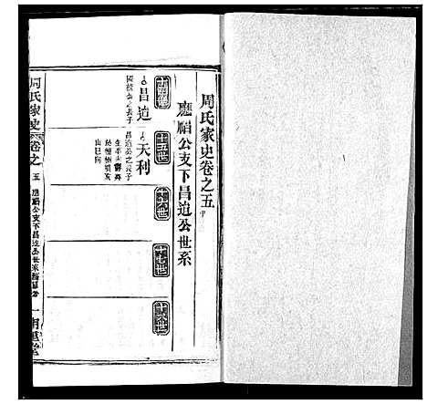 [周]周氏家史 (湖北) 周氏家史_二十三.pdf