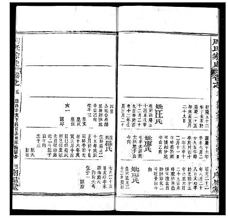 [周]周氏家史 (湖北) 周氏家史_二十四.pdf