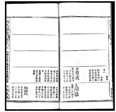 [周]周氏家史 (湖北) 周氏家史_二十四.pdf