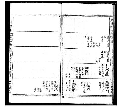 [周]周氏家史 (湖北) 周氏家史_二十五.pdf