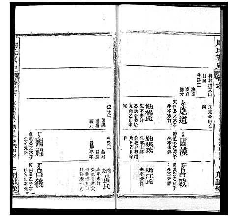 [周]周氏家史 (湖北) 周氏家史_二十七.pdf