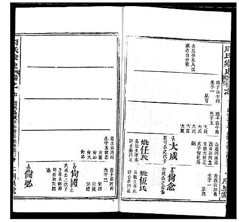 [周]周氏家史 (湖北) 周氏家史_二十八.pdf