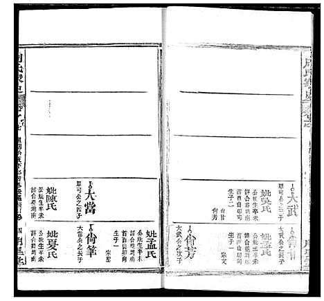 [周]周氏家史 (湖北) 周氏家史_二十八.pdf