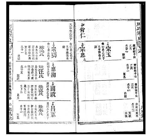 [周]周氏家史 (湖北) 周氏家史_二十九.pdf