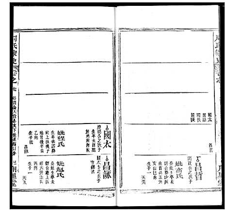 [周]周氏家史 (湖北) 周氏家史_二十九.pdf