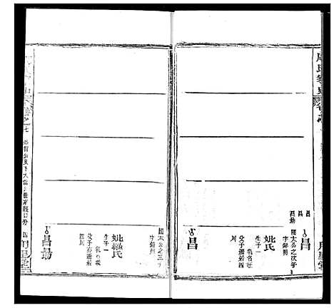 [周]周氏家史 (湖北) 周氏家史_二十九.pdf