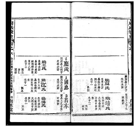 [周]周氏家史 (湖北) 周氏家史_三十.pdf