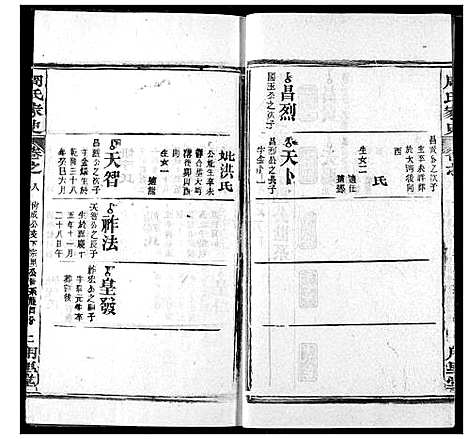 [周]周氏家史 (湖北) 周氏家史_三十一.pdf