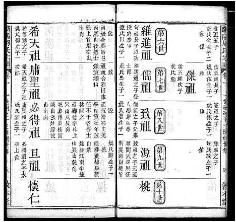 [周]周氏家谱 (湖北) 周氏家谱_三.pdf