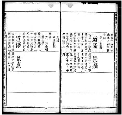 [周]周氏家谱 (湖北) 周氏家谱_四.pdf