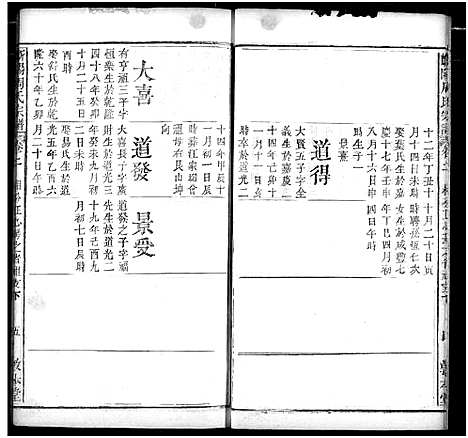 [周]周氏家谱 (湖北) 周氏家谱_四.pdf