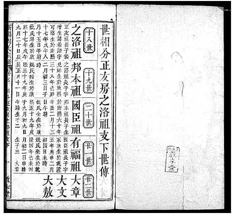 [周]周氏家谱 (湖北) 周氏家谱_五.pdf