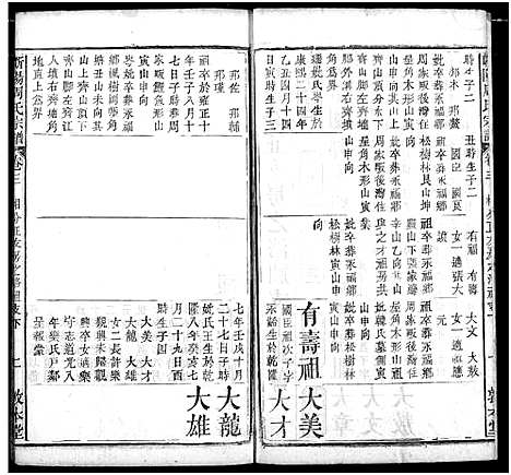 [周]周氏家谱 (湖北) 周氏家谱_五.pdf