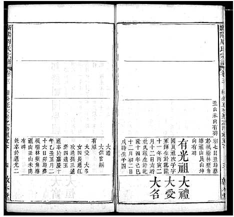 [周]周氏家谱 (湖北) 周氏家谱_五.pdf