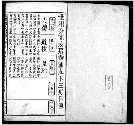 [周]周氏家谱 (湖北) 周氏家谱_六.pdf