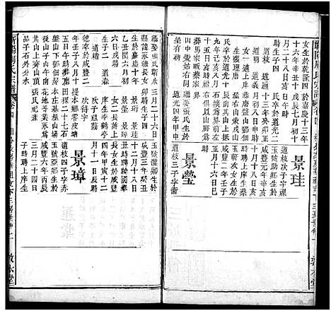 [周]周氏家谱 (湖北) 周氏家谱_六.pdf