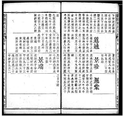 [周]周氏家谱 (湖北) 周氏家谱_六.pdf