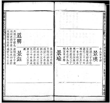 [周]周氏家谱 (湖北) 周氏家谱_六.pdf