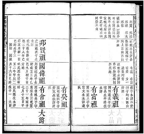 [周]周氏家谱 (湖北) 周氏家谱_七.pdf