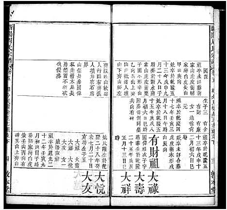 [周]周氏家谱 (湖北) 周氏家谱_七.pdf