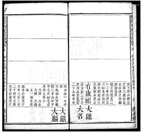 [周]周氏家谱 (湖北) 周氏家谱_七.pdf