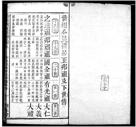 [周]周氏家谱 (湖北) 周氏家谱_八.pdf