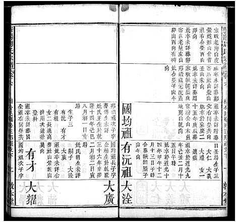 [周]周氏家谱 (湖北) 周氏家谱_八.pdf