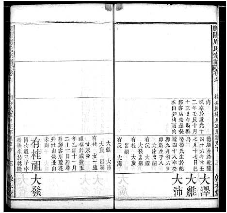 [周]周氏家谱 (湖北) 周氏家谱_八.pdf