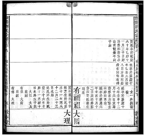 [周]周氏家谱 (湖北) 周氏家谱_八.pdf