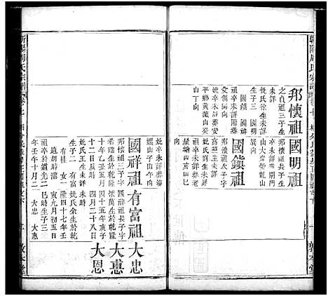 [周]周氏家谱 (湖北) 周氏家谱_九.pdf