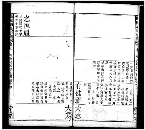 [周]周氏家谱 (湖北) 周氏家谱_九.pdf