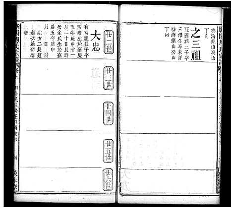 [周]周氏家谱 (湖北) 周氏家谱_九.pdf