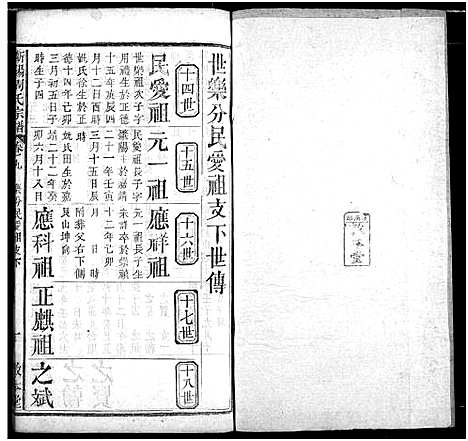 [周]周氏家谱 (湖北) 周氏家谱_十一.pdf