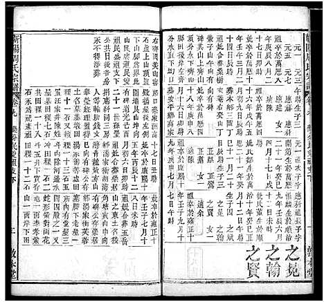 [周]周氏家谱 (湖北) 周氏家谱_十一.pdf