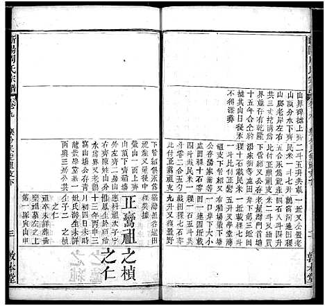 [周]周氏家谱 (湖北) 周氏家谱_十一.pdf