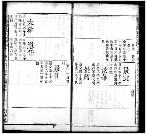 [周]周氏家谱 (湖北) 周氏家谱_十三.pdf