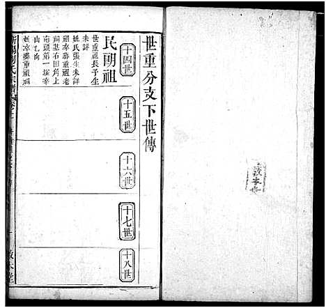 [周]周氏家谱 (湖北) 周氏家谱_十四.pdf